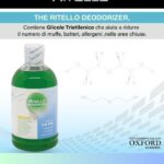 Ritello Aroma Sanificante
