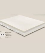 Materasso VITAPUR Lattice - immagine 2