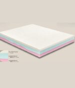 Materasso TRE TALALAY - immagine 2