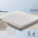 Cover Materasso EXAGON non imbottita