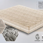 Cover Materasso Lino 3D