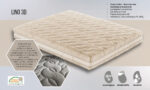 Cover Materasso Lino 3D