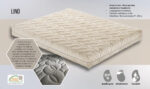 Cover Materasso Lino