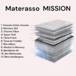 MATERASSO MISSION - immagine 3