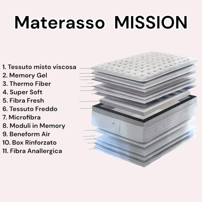 MATERASSO MISSION - immagine 3