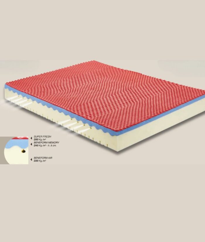 Materasso ENERGY DREAM - immagine 2