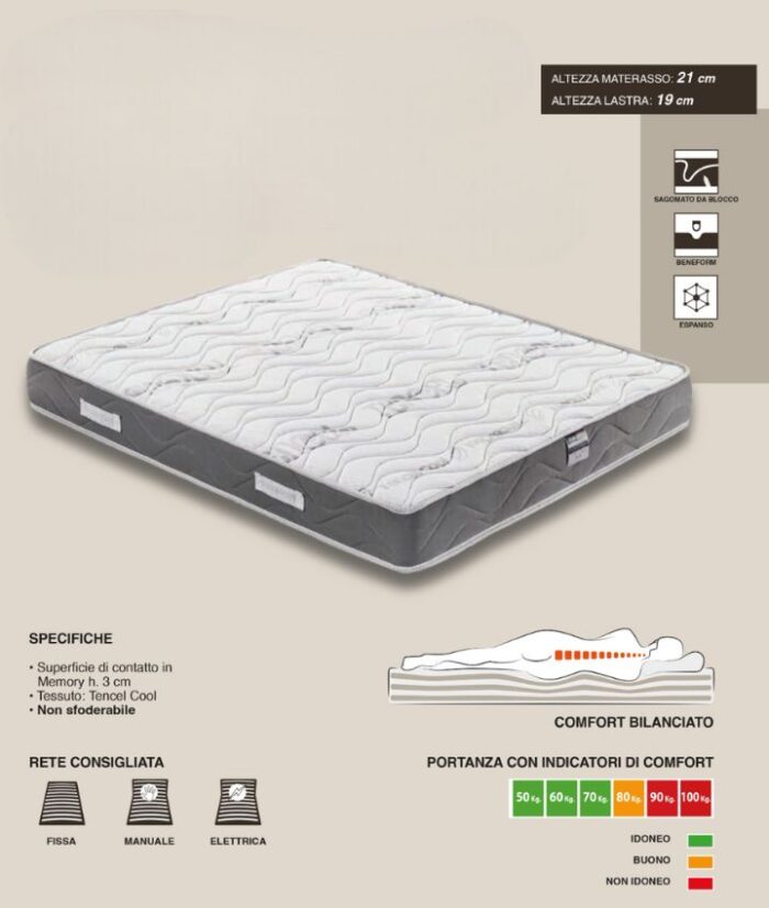 Materasso STANDARD MEMORY (non sfoderabile) - immagine 2