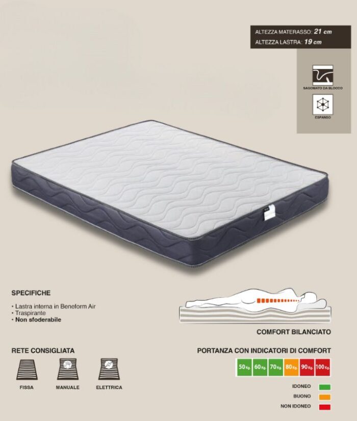 Materasso STANDARD (non sfoderabile) - immagine 2