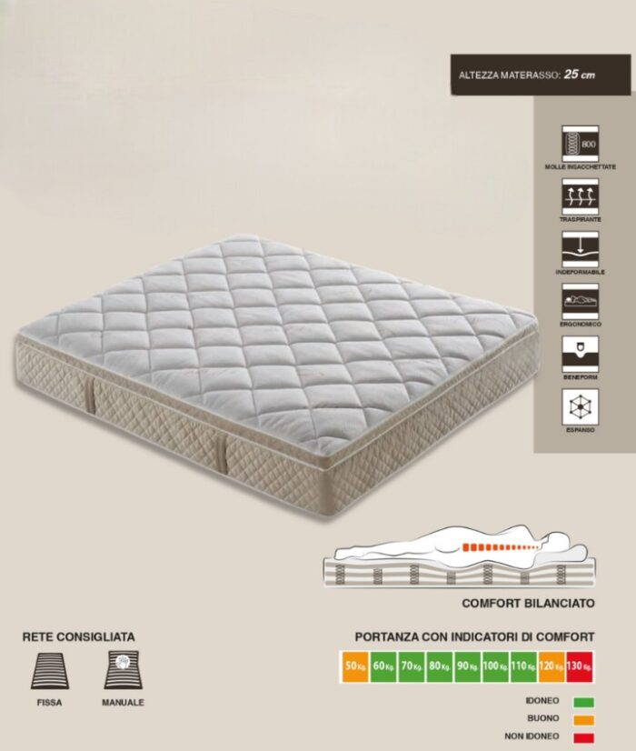 Materasso Stellar 800 Molle Insacchettate - immagine 2
