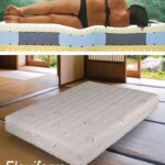 Materasso FLEXYFORM