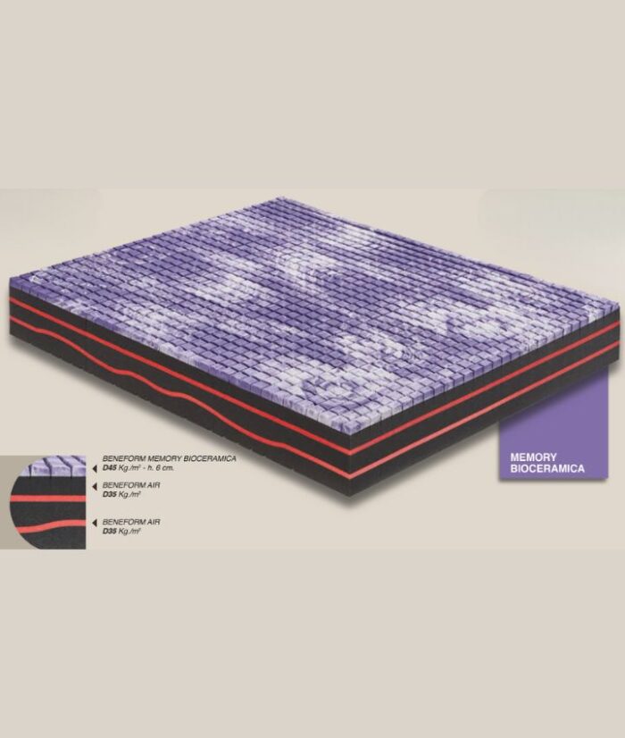 Materasso ENERGY - immagine 2