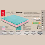 Materasso ARON 4000 molle insacchettate
