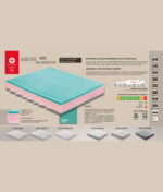 Materasso ARON 4000 molle insacchettate