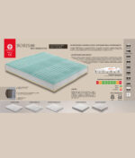 Materasso BORIS 800 Molle Insacchettate