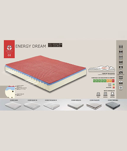 Materasso ENERGY DREAM