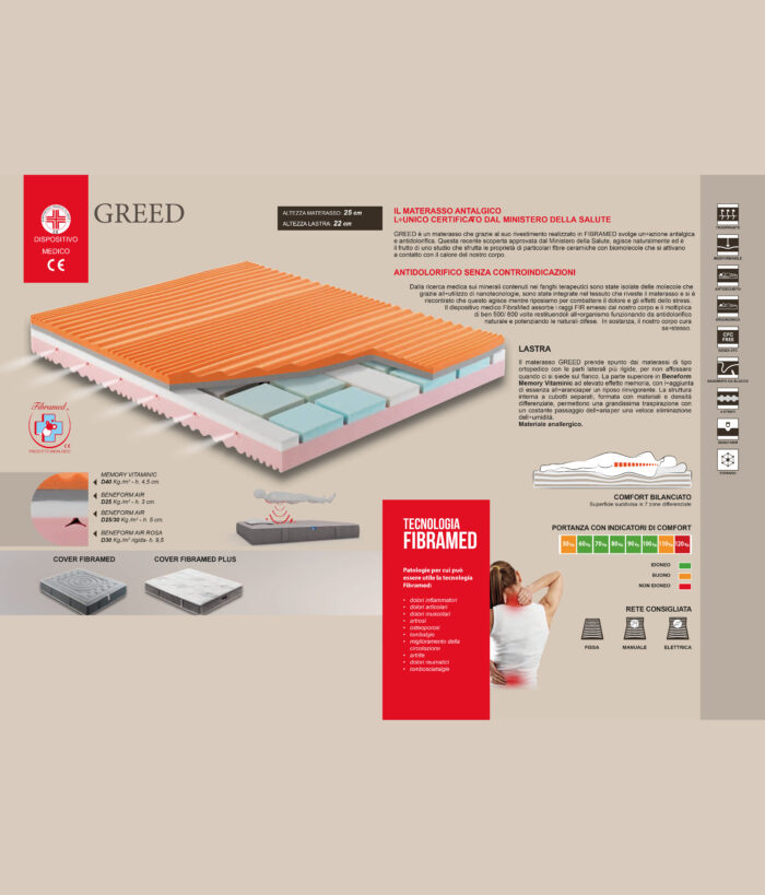 Materasso GREED - immagine 1