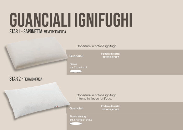 Guanciali Ignifughi - immagine 1