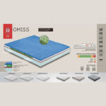 Materasso OMISS