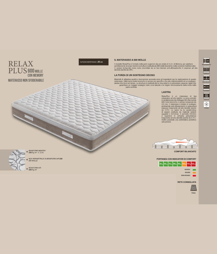 Materasso RELAXPLUS 600 MOLLE/MEMORY - immagine 1