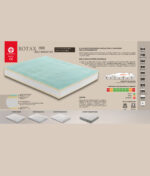 Materasso ROTAX 2800 Molle Insacchettate