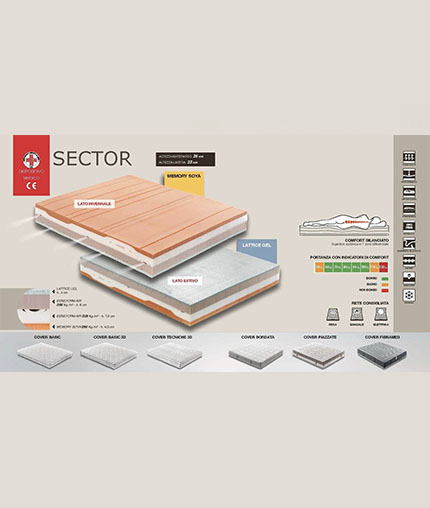 Materasso SECTOR