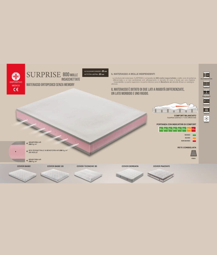 Materasso SURPRISE 800 Molle Insacchettate (ORTOPEDICO Senza Memory) - immagine 1