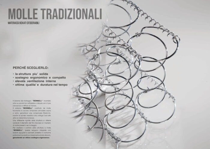 Materasso CLIVEN 400 Molle Tradizionali - immagine 3