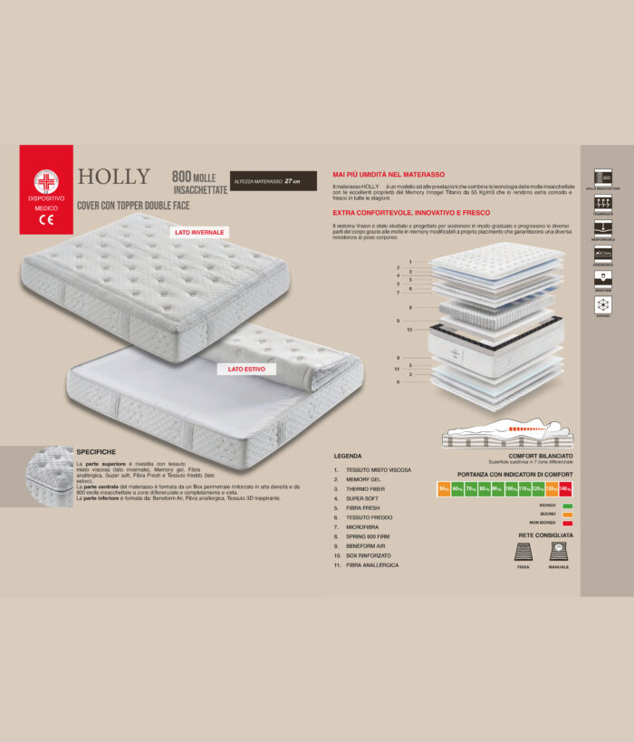 Materasso Holly 800 molle Insacchettate (Topper doppia Faccia) - immagine 1