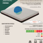 Materasso JUMBO