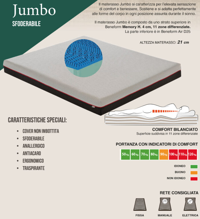 Materasso JUMBO - immagine 1