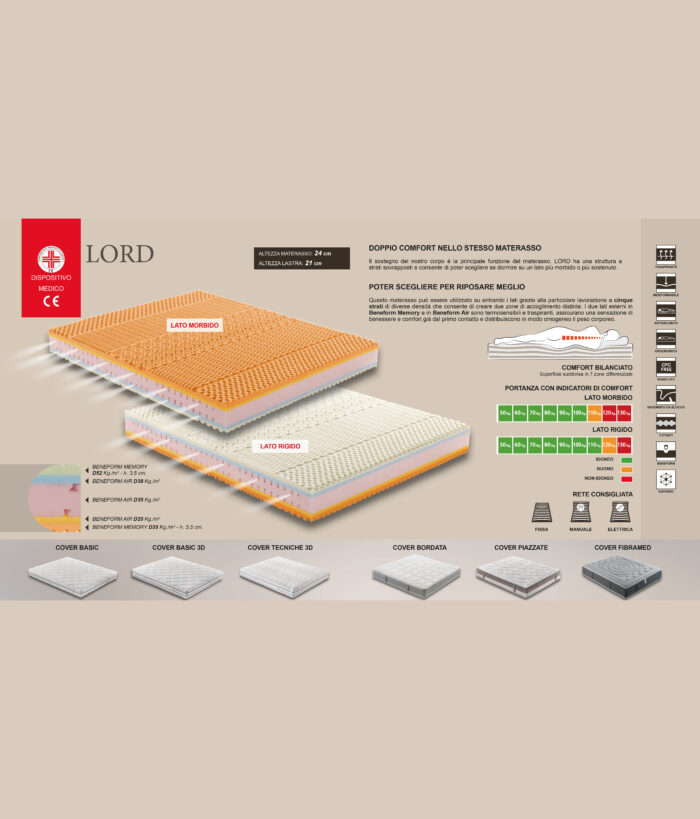 MATERASSO LORD - immagine 1