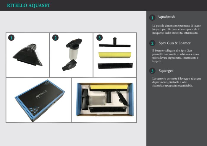 Aquaset Ritello R2 - immagine 1